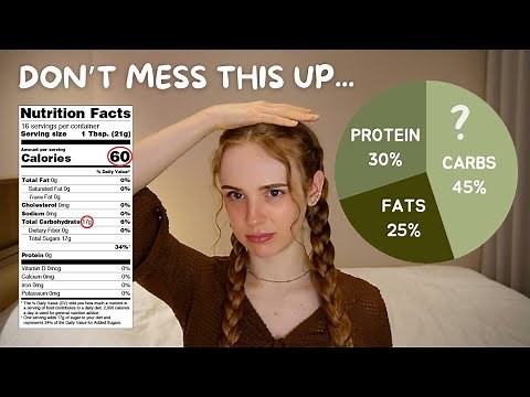 the BEST macros for FAT LOSS? (protein, fats, carbs EXPLAINED)