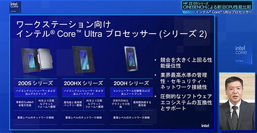 HP Z2 G1i シリーズ CINEBENCHによる新旧CPU性能比較 𝄀 インテル® Core™ Ultra プロセッサー | HP Tech&Device TV
