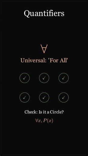 Universal vs Existential Quantifiers