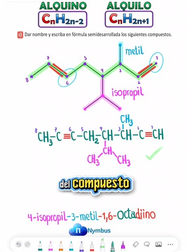 ¡Descubre el mundo de los alquinos! 🔥 Los alquinos son hidrocarburos insaturados que contienen al menos un enlace triple carbono-carbono (C≡C). Este enlace triple les confiere propiedades únicas, como una mayor reactividad que los alcanos y alquenos. Los alquinos se pueden clasificar en terminales (con el enlace triple en el extremo de la cadena) e internos (con el enlace triple en el medio de la cadena). Su fórmula general es CnH2n-2. Los alquinos son importantes en la síntesis de compuestos o