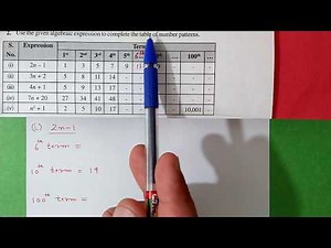 Q.2, Ex.12.4 Chapter:12 Algebraic Expressions | Ncert Maths Class 7 | Cbse