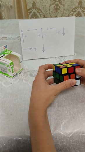 how to solve cube rubik with niklas algorithm