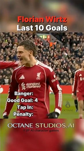 Wirtz Last 10 Goals