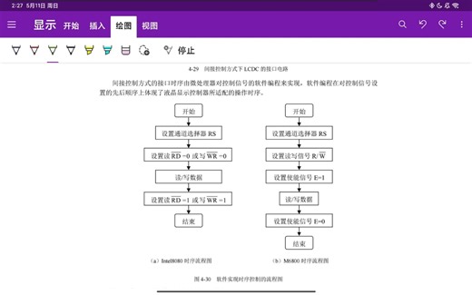 自学显示器件驱动技术 学习记录 第四章 液晶显示的驱动基础（七）
