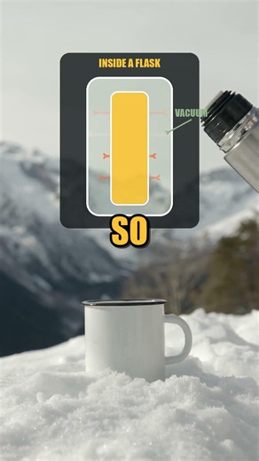Why a flask keeps drinks hot AND cold