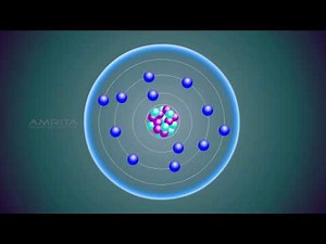 L1 - Atoms and Molecules, Class 9, Science Video Lecture