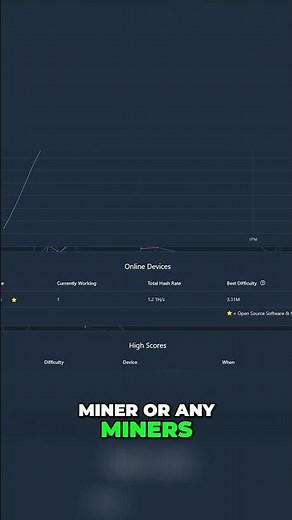 Mining Pool Setup: Easy Guide to Connect & Verify Your Miner! #shorts