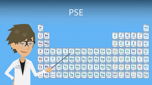 PSE • Periodensystem Aufbau und Erklärung