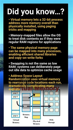 Virtual memory insights that flip your understanding of RAM usage
