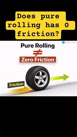 Pure Rolling ≠ Zero Friction 🤯| ROTATIONAL MOTION | MECHANICS | PHYSICS #shorts #viralshorts