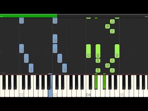 ABBA - Thank You For The Music - Piano Backing Track Tutorials - Karaoke