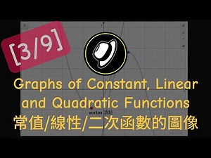 常值、線性與二次函數的圖像 | Graphs of Constant, Linear and Quadratic Functions