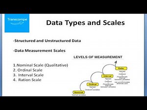 Descriptive Analytics | Business Analytics Course - 2