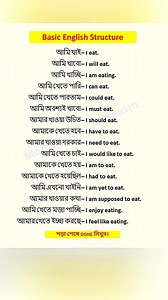 Basic English Structure ✅ #learnenglish #sentencestructure #reelsfb #vocabulary | Mohammad A Hakim