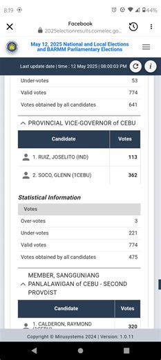 How to see election results per Barangay! Note: tap on screen to view full screen Go to this post later for the link: https://www.facebook.com/share/p/1E7y1VjWH2/ | 𝐌𝐚𝐫𝐠𝐫𝐞𝐭𝐭𝐞
