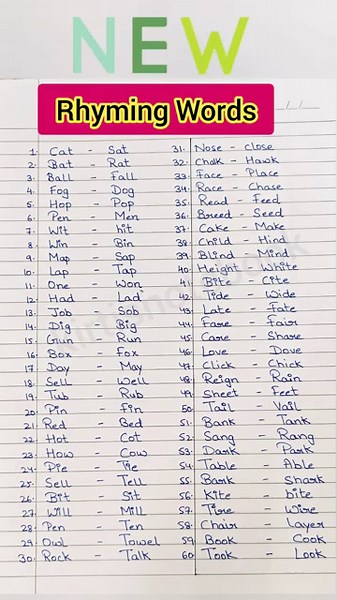 Rhyming Words in English| Learn Rhyming Words| #rhymingwords