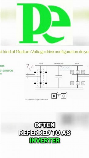 Voltage Source Inverter: How It Works