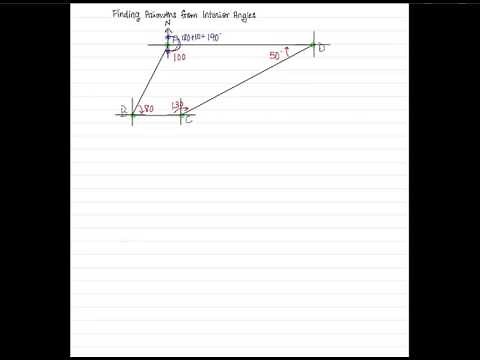 Azimuths from Interior angles