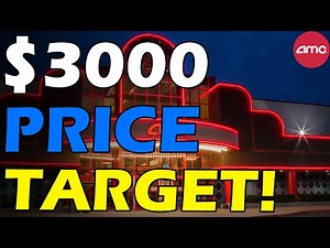 AMC $3000 PRICE TARGET! AMC TAKEOFF! Short Squeeze Update