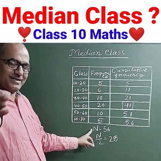 Median | How to Find Median Class || Statistics Class 10 Maths #shorts #youtubeshorts #short