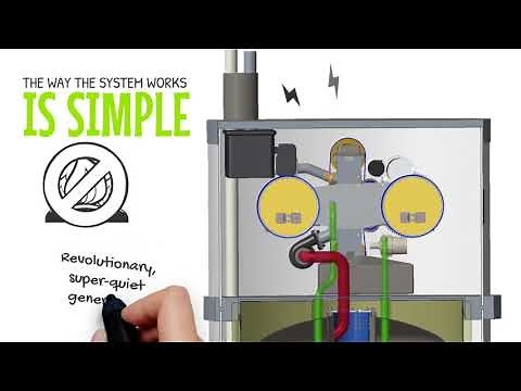 How does the Enginuity 8kW System work? The whiteboard knows.