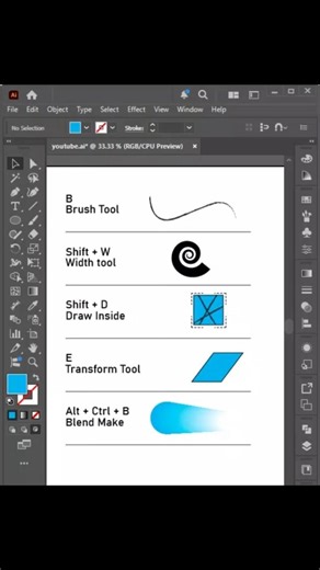 Adobe illustrator Tips & Tricks 📸 the#tutorial #abbasfx #graphicdesign #illustratortutorial