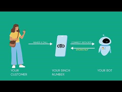 Sinch Voice Bot Demo