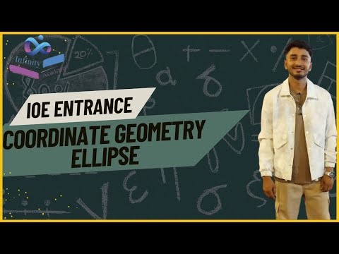 “Ellipse Explained: Geometry, Properties & Real-World Uses (Easy Math Guide)”