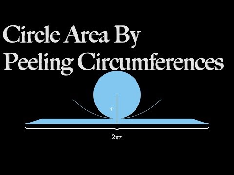 Circle Area by Peeling Circumference