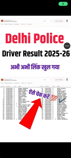 Delhi Police Driver Result 2026 OUT!!Delhi Police Driver Result 2026 Kaise Check Kare