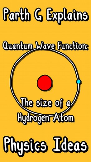 Parth G | Here's a sneak preview of my upcoming video where we'll be looking at the size of a Hydrogen atom. To understand how quantum mechanics can... | Instagram