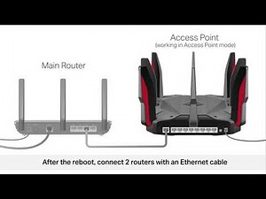 How to turn a TP-Link router into an access point (Gaming UI)