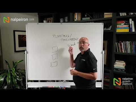 Zentitle2 - How Zentitle supports concurrent and network-based licensing