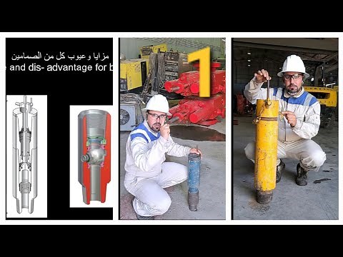 الشرح الفني لصمامات السيطرة السطحية - inside BOPs - Gray valve & FOSV / منظومة كومي ... الجزء 1