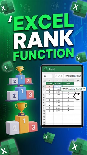 rank formula | Excel Rank Formula #exceltips #exceltricks #excel #compeduknowledge #rank
