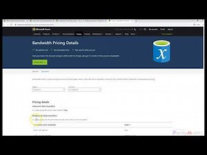 Understanding azure billing zones explained