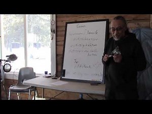 Solomon Ratt - Cree Language Class - Basics of the Standard Roman Orthography (SRO)