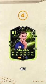 The Top 10 Players To Use In The New Hawk Eye Evolution! #fc26 #fifa #viral #goviral #viralvideo
