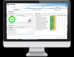 Automated Testing for your WFM Solution