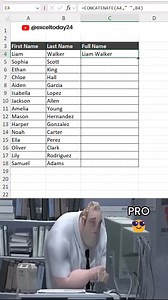 20K views · 206 reactions | The Fastest Way to Merge Text in Excel 勞 #Excel #exceltutorial #tutorial | Excel Today | Facebook