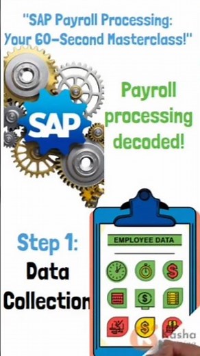"SAP Payroll Processing: Your 60-Second Masterclass!"