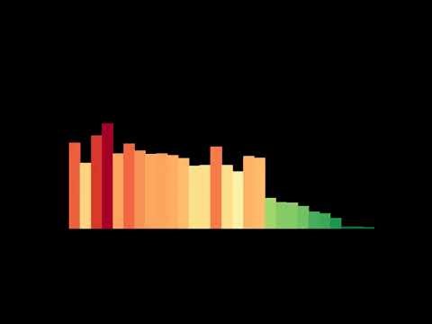 WOOP Sound Effect: Digital Woop - Perfect for Edits!