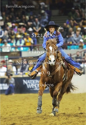 Halyn Lide: NFR 2024 Barrel Racing Competitor