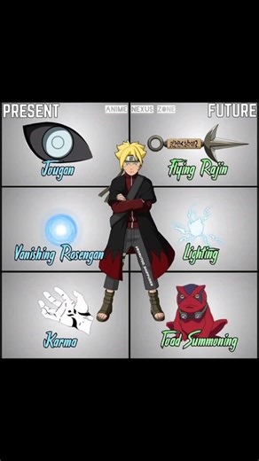 Boruto Uzumaki 👿👿#anime #animeshorts #virlshort #shortclips #naruto