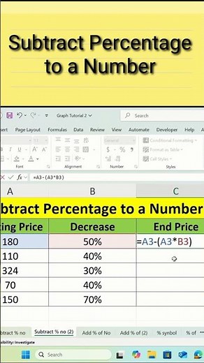 How to Subtract Percentage from a Number in Excel