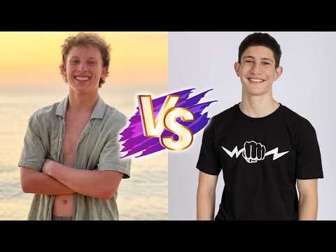 Paxton Myler VS Nidal Wonder Glow Up Transformations ✨2026 | From Baby To Now