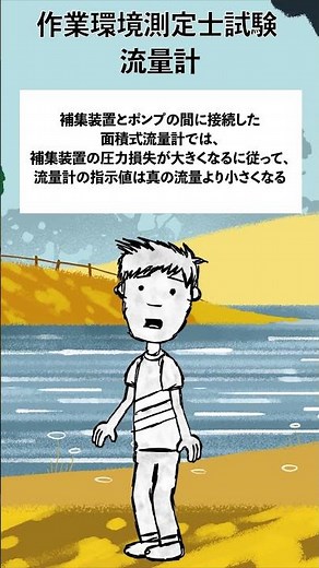 補集装置とポンプの間に接続した面積式流量計では、補集装置の圧力損失が大きくなるに従って、流量計の指示値は真の流量より小さくなる