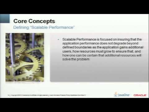 Distributed Caching to Data Grids: The Past, Present, and Future of Scalable Java