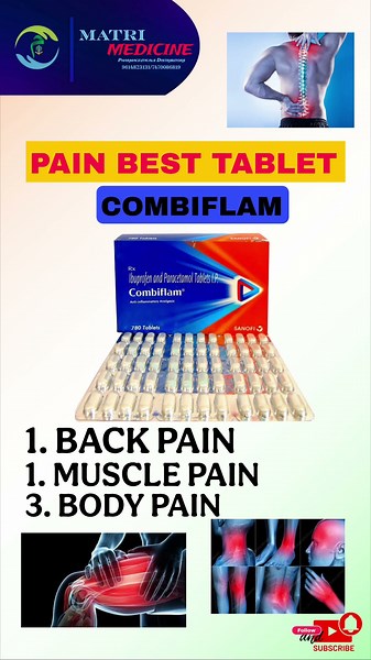 Best Tablets for Body Pain Relief | Safe & Effective Options