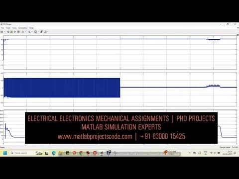ADAPTIVE DROOP CONTROL DC MICROGRID WIND PV BATTERY AND GRID